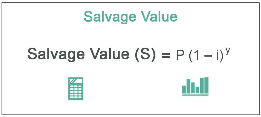 SALVAGE VALUE: How To Calculate Salvage Value - GMU Consults